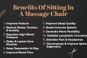 Benefits Of Sitting On A Massage Chair